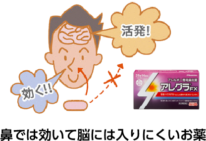 鼻では効いて脳には入りにくいお薬